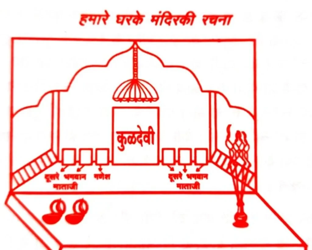 Hindi Prathna Paper