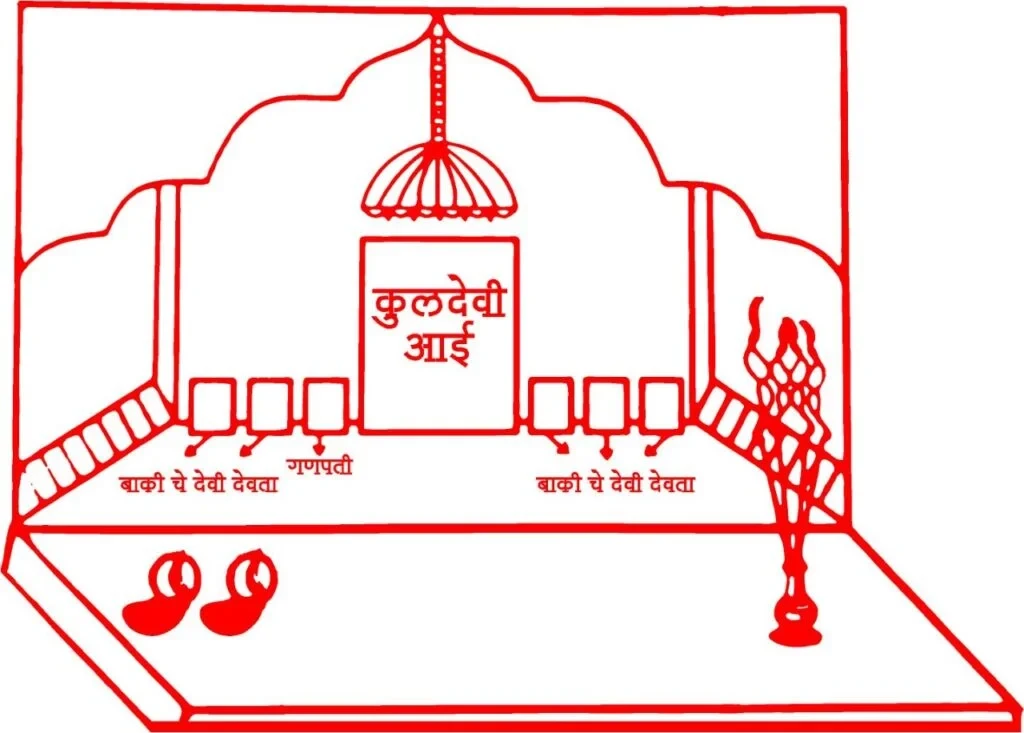 Marathi Prathna Paper