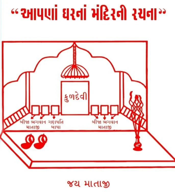 Gujarati Prathna Paper